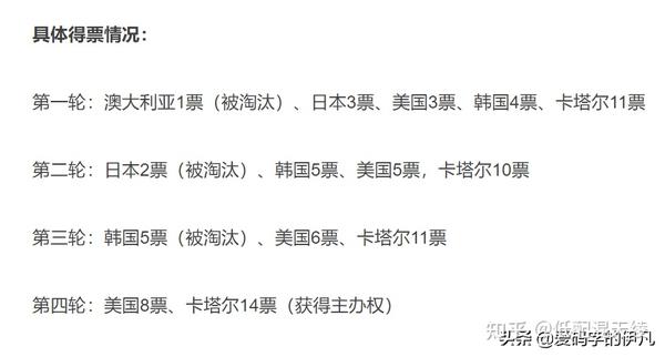 世界杯錢(qián)數(shù)_世界杯錢(qián)數(shù)_世界杯錢(qián)數(shù)