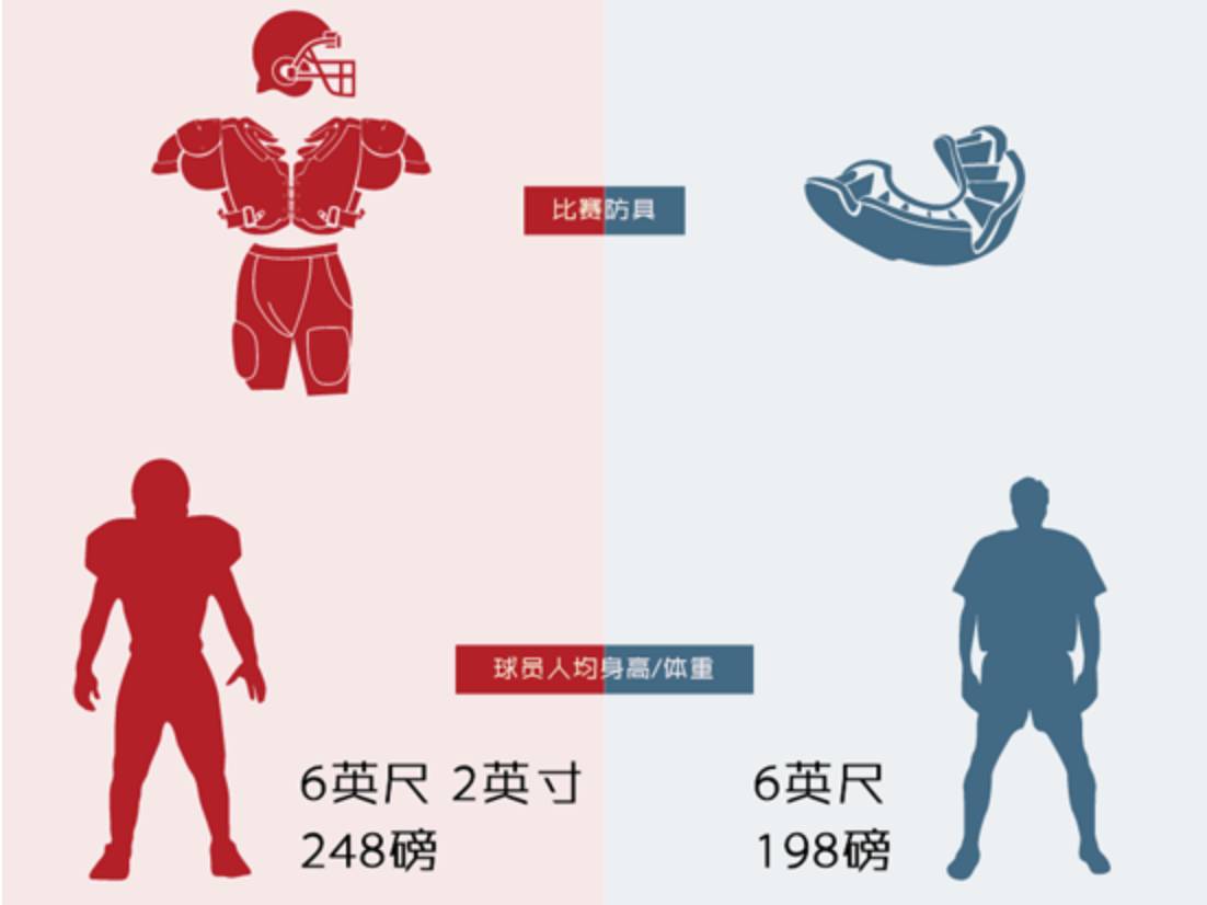 決賽足球規(guī)則加時是什么意思_足球總決賽加時規(guī)則是什么_決賽足球規(guī)則加時是多少