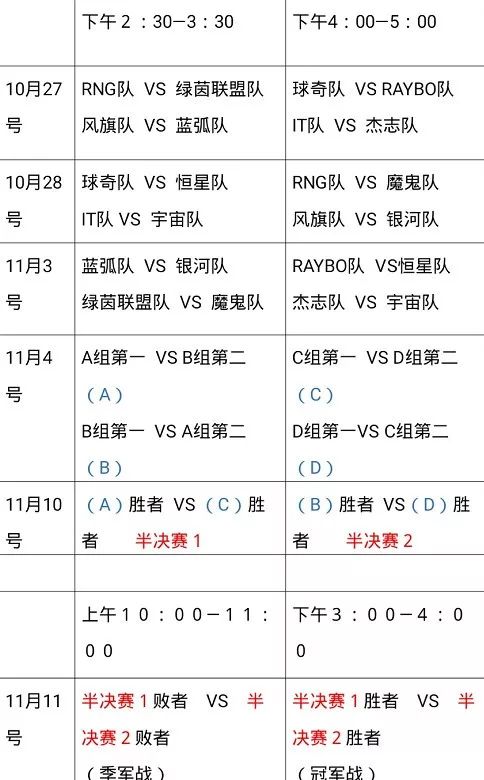 足球比賽規(guī)則加時賽_足球總決賽加時規(guī)則是什么_決賽足球規(guī)則加時是多少